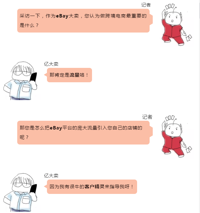 ebay,站内广告
