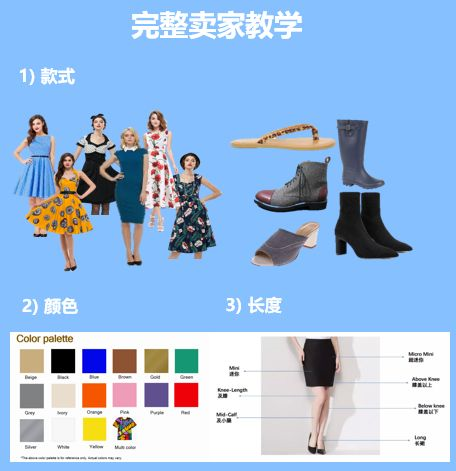 ebay,站内广告
