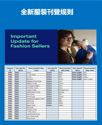 ebay,站内广告