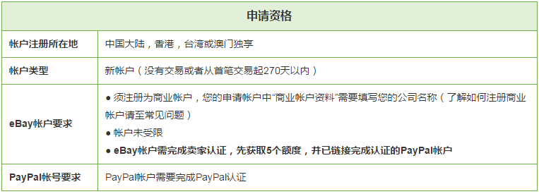 ebay,注册
