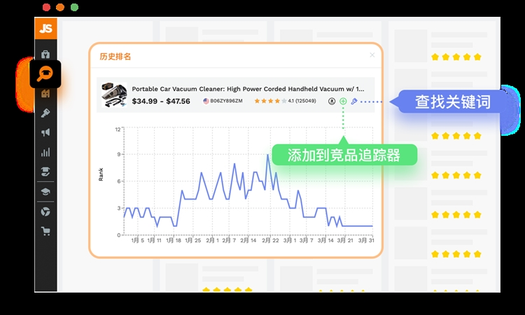 选品软件,亚马逊