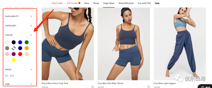 独立站,shopify,内容营销