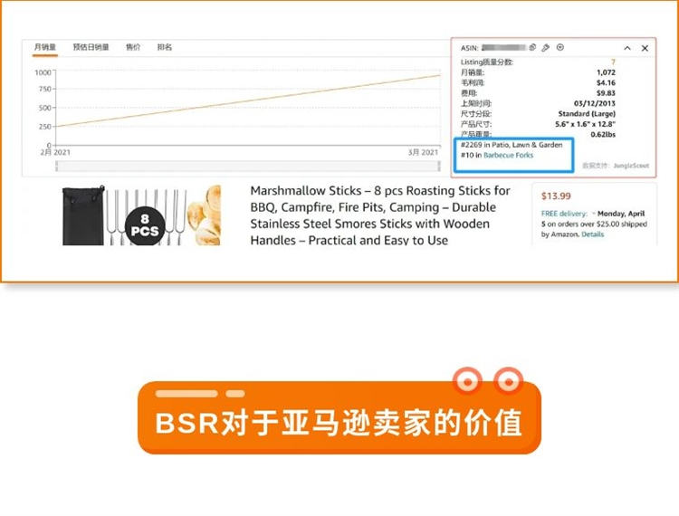 选品软件,亚马逊