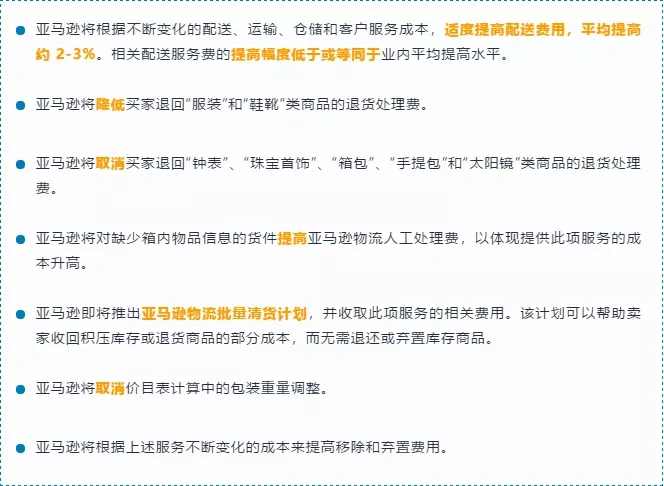 亚马逊,亚马逊费用