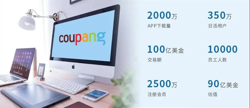 美国,韩国,中国