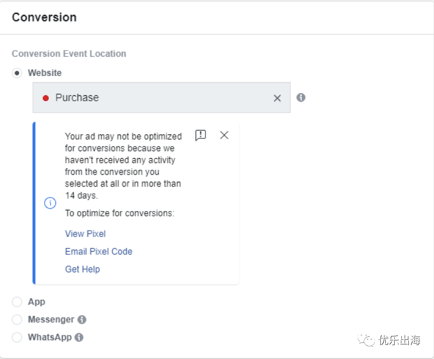 Facebook,Facebook广告,爆款产品