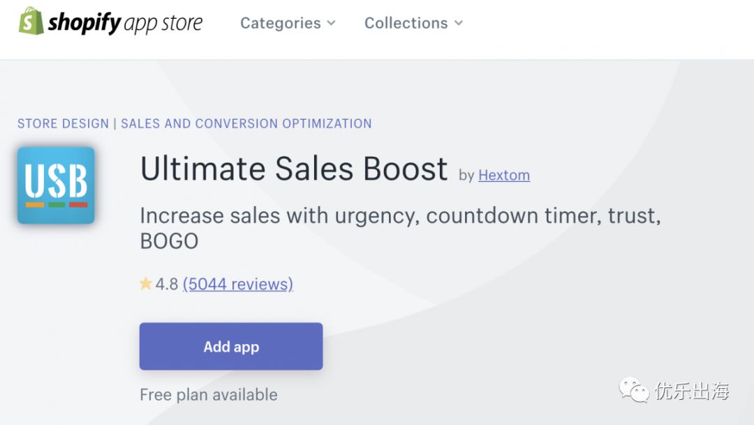 Facebook,Facebook广告,爆款产品