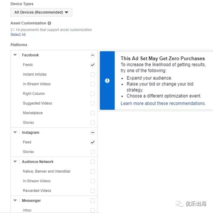 Facebook,Facebook广告,爆款产品