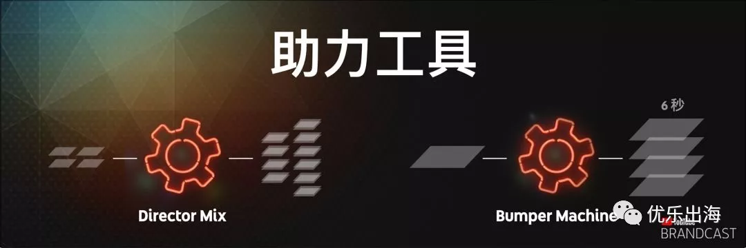 社交媒体,Facebook,Instagram