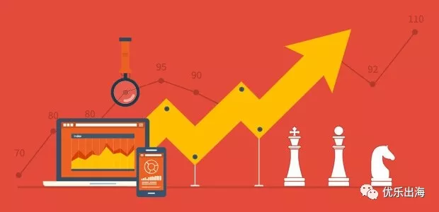 用户运营,shopify,独立站