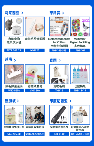 Lazada,东南亚,选品