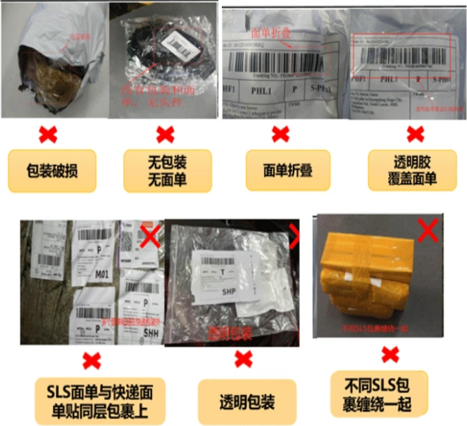 shopee,商品打包,发货流程