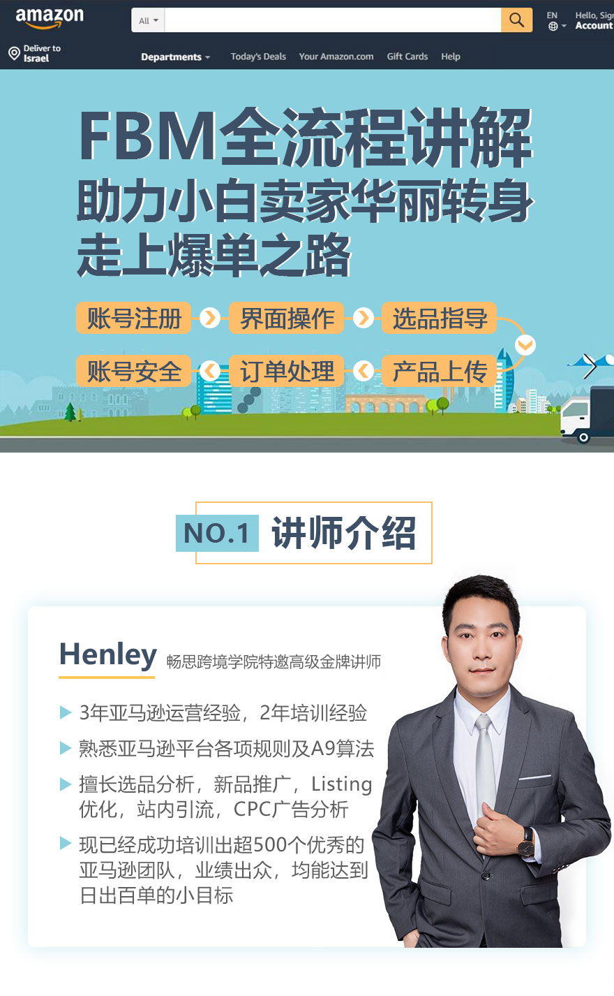 后台实操, 刚开店 后台实操, 刚开店