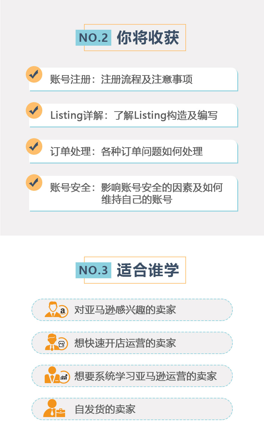 后台实操, 刚开店 后台实操, 刚开店