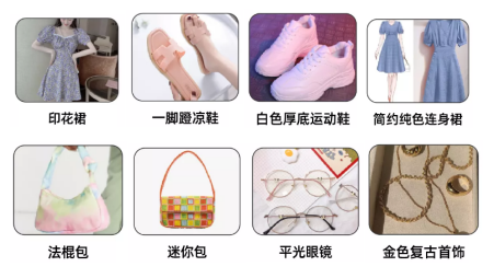 Lazada,东南亚,选品