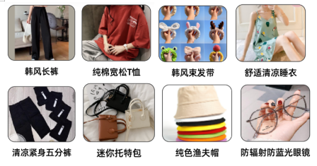 Lazada,东南亚,选品