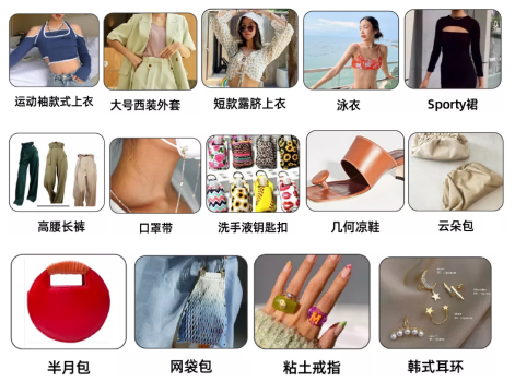 Lazada,东南亚,选品