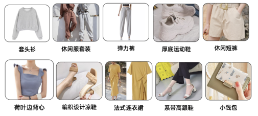 Lazada,东南亚,选品