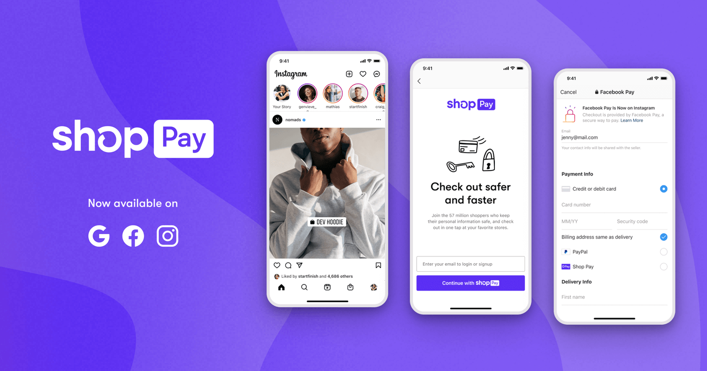 shopify,独立站
