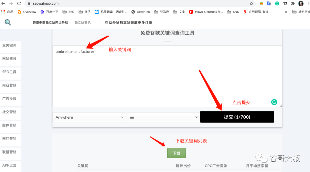 选品,跨境电商