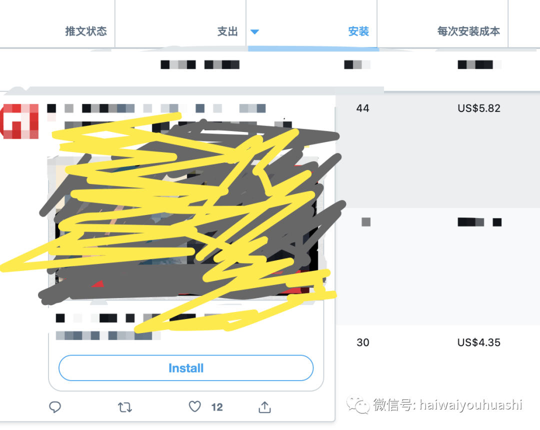 Twitter,广告投放