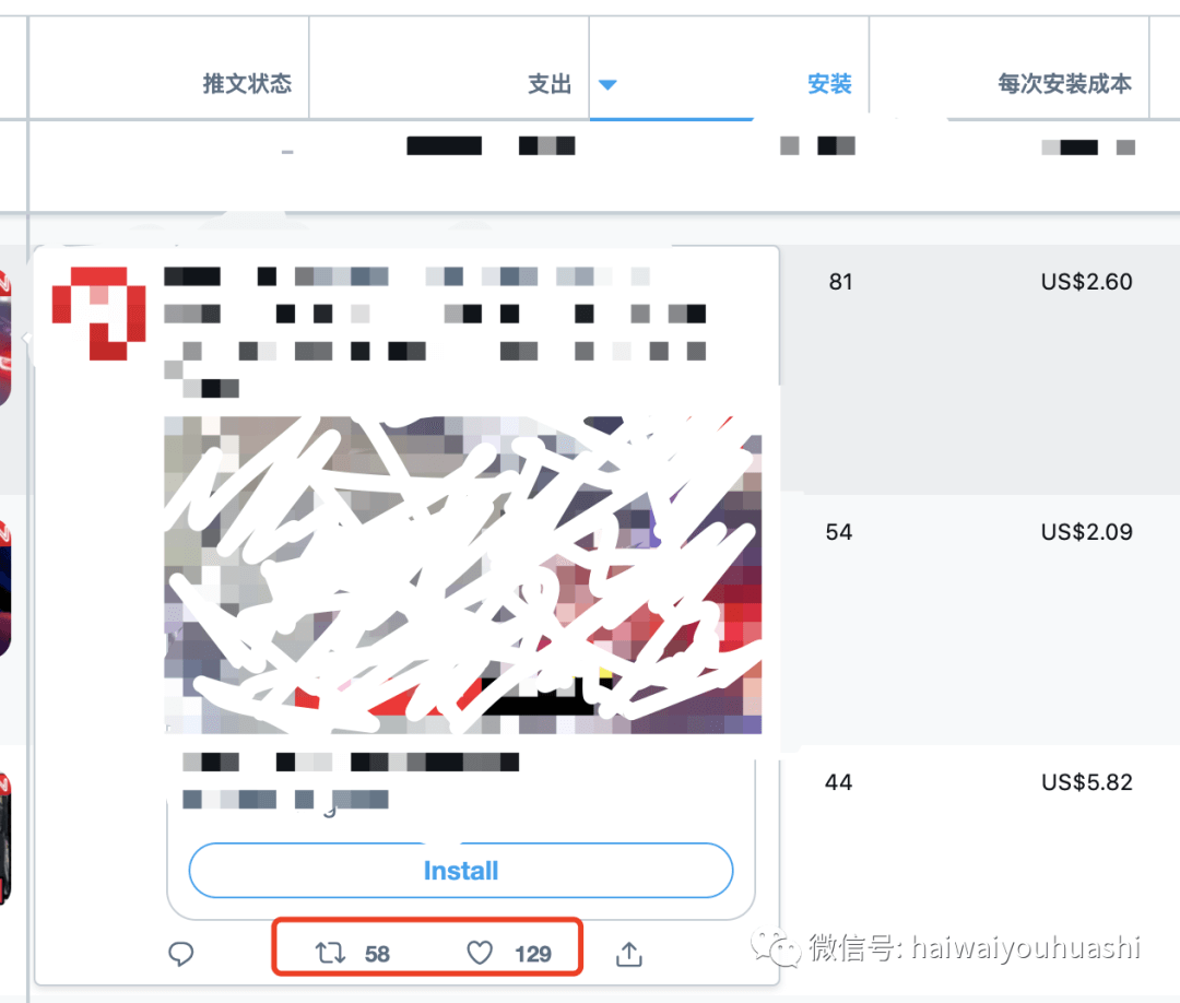 Twitter,广告投放