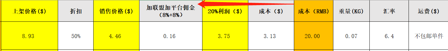 速卖通定价
