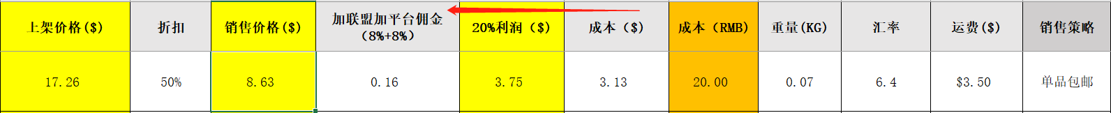 速卖通定价