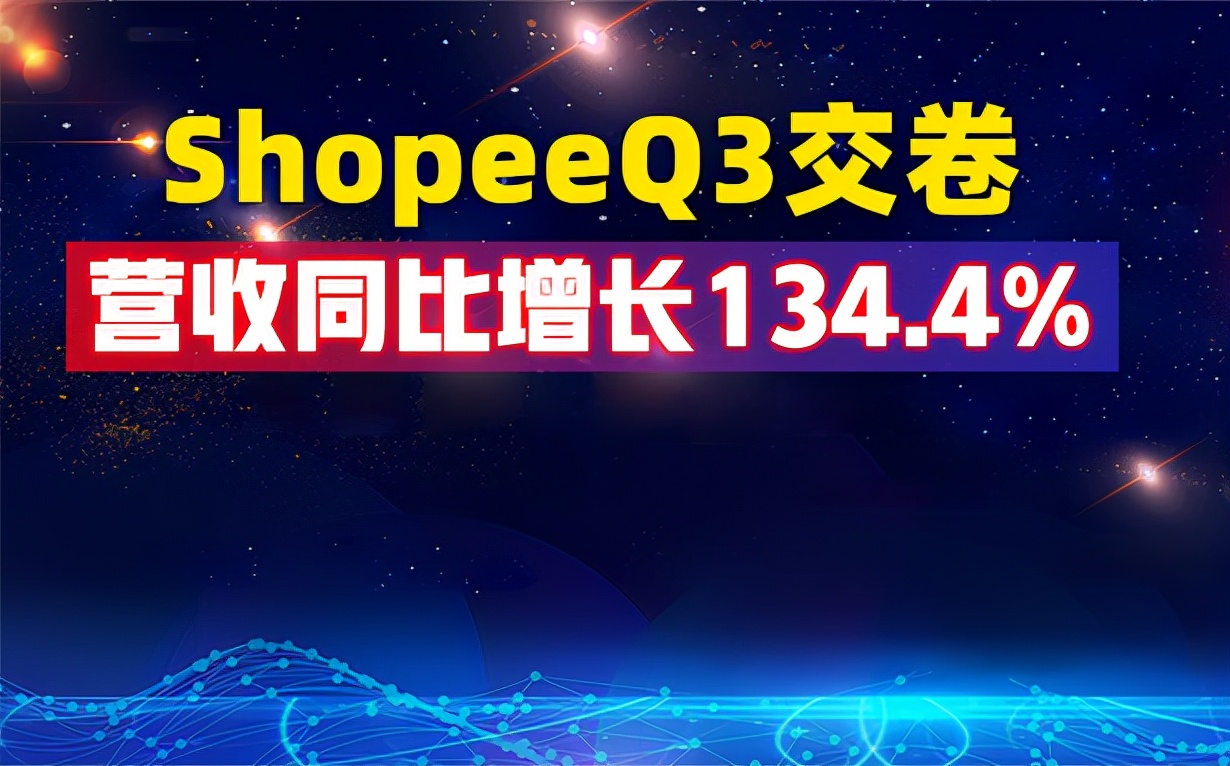shopee业绩
