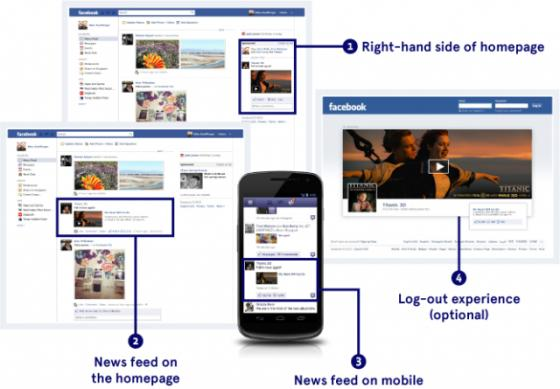 Facebook营销