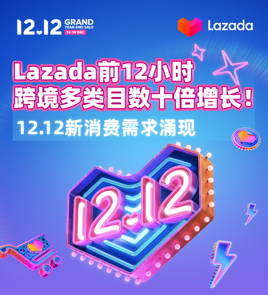 东南亚Lazada和Shopee