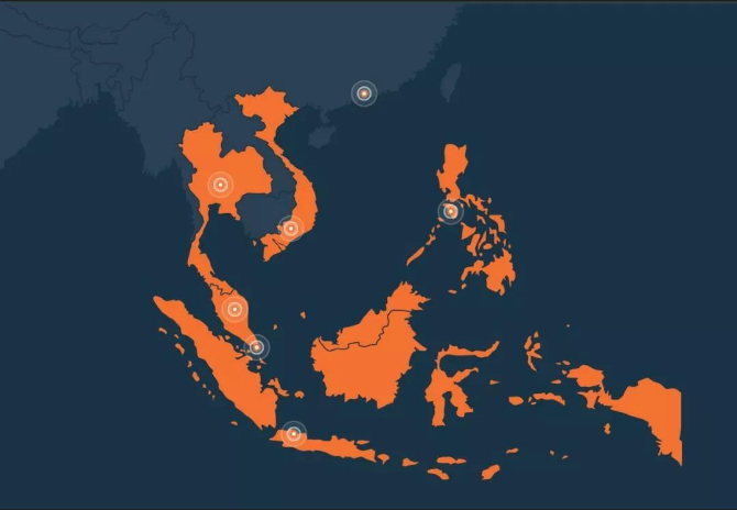 东南亚跨境电商