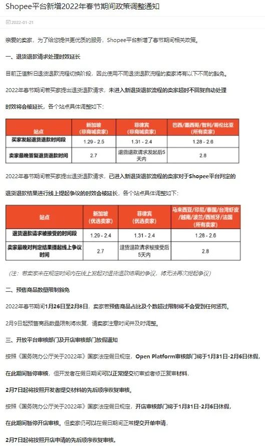 跨境电商Shopee