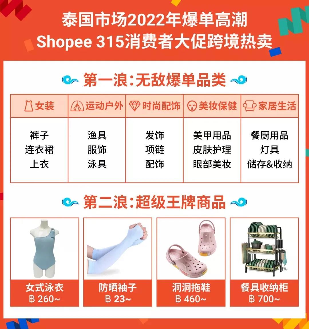 shopee315消费者日
