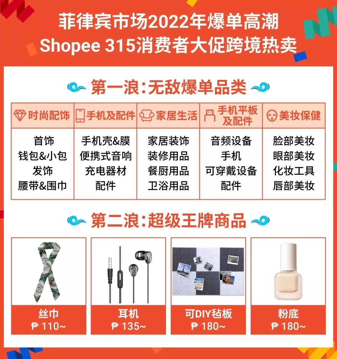 shopee315消费者日