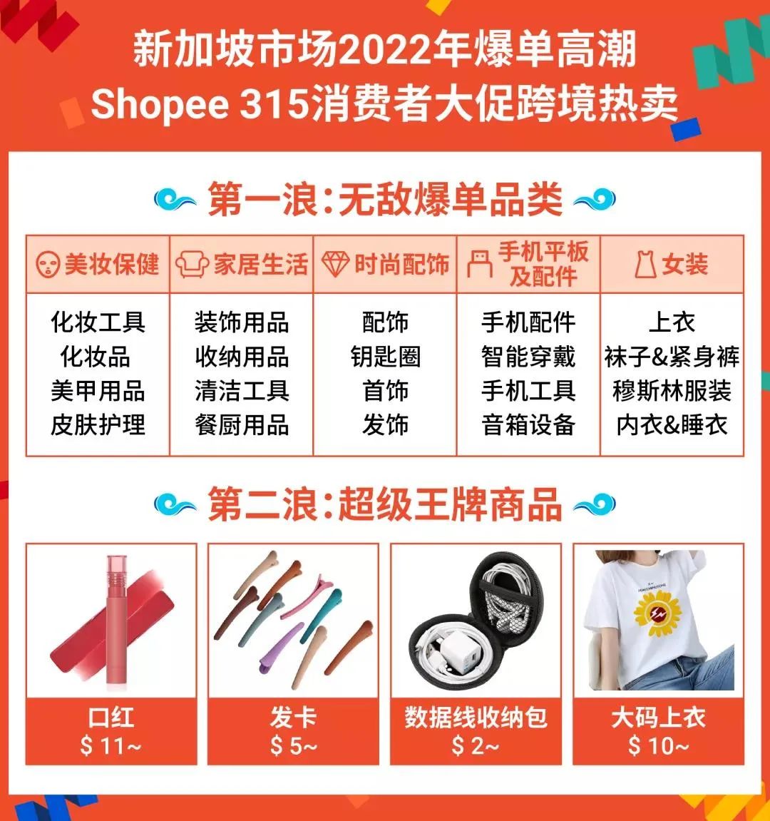 shopee315消费者日