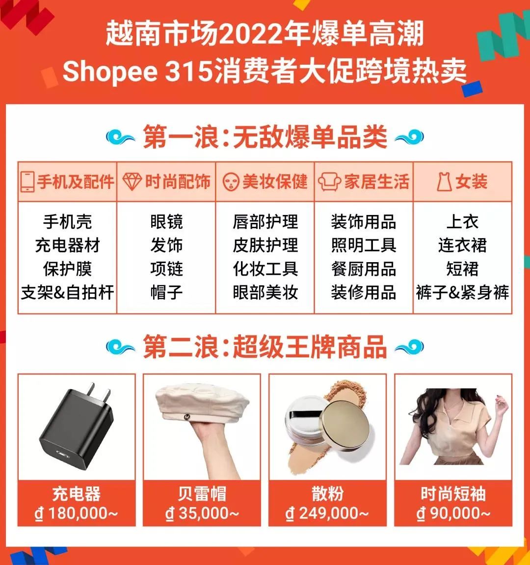shopee315消费者日