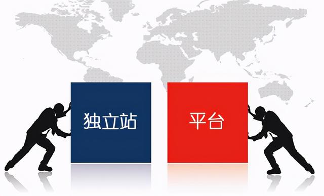 2022年跨境电商趋势