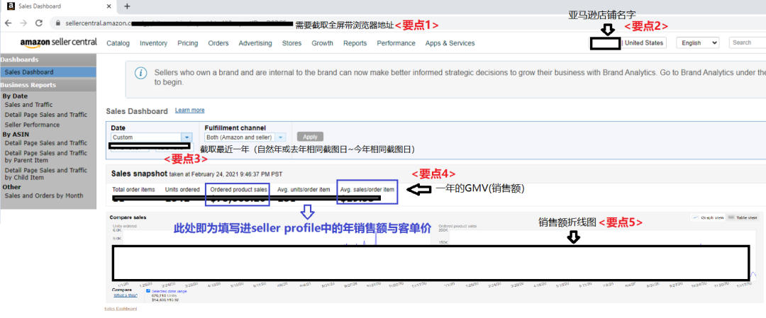 跨境电商沃尔玛