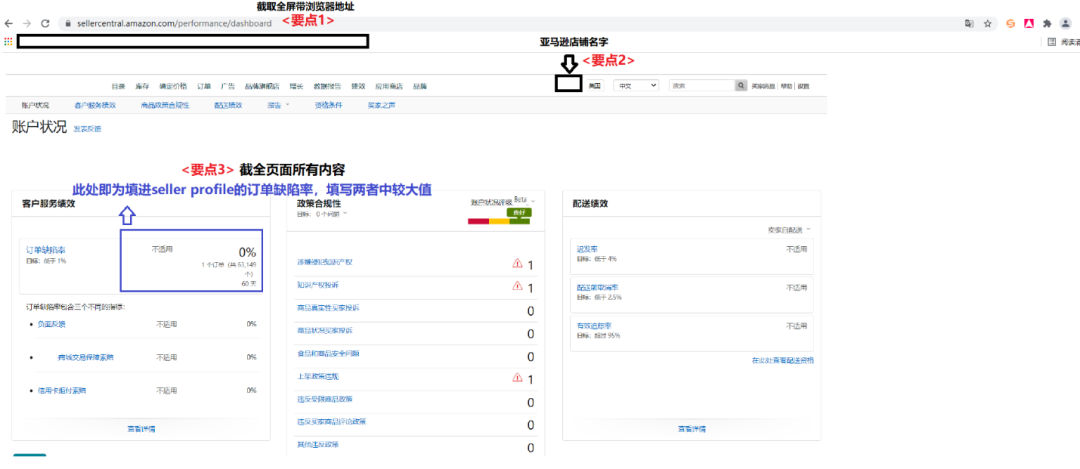 跨境电商沃尔玛