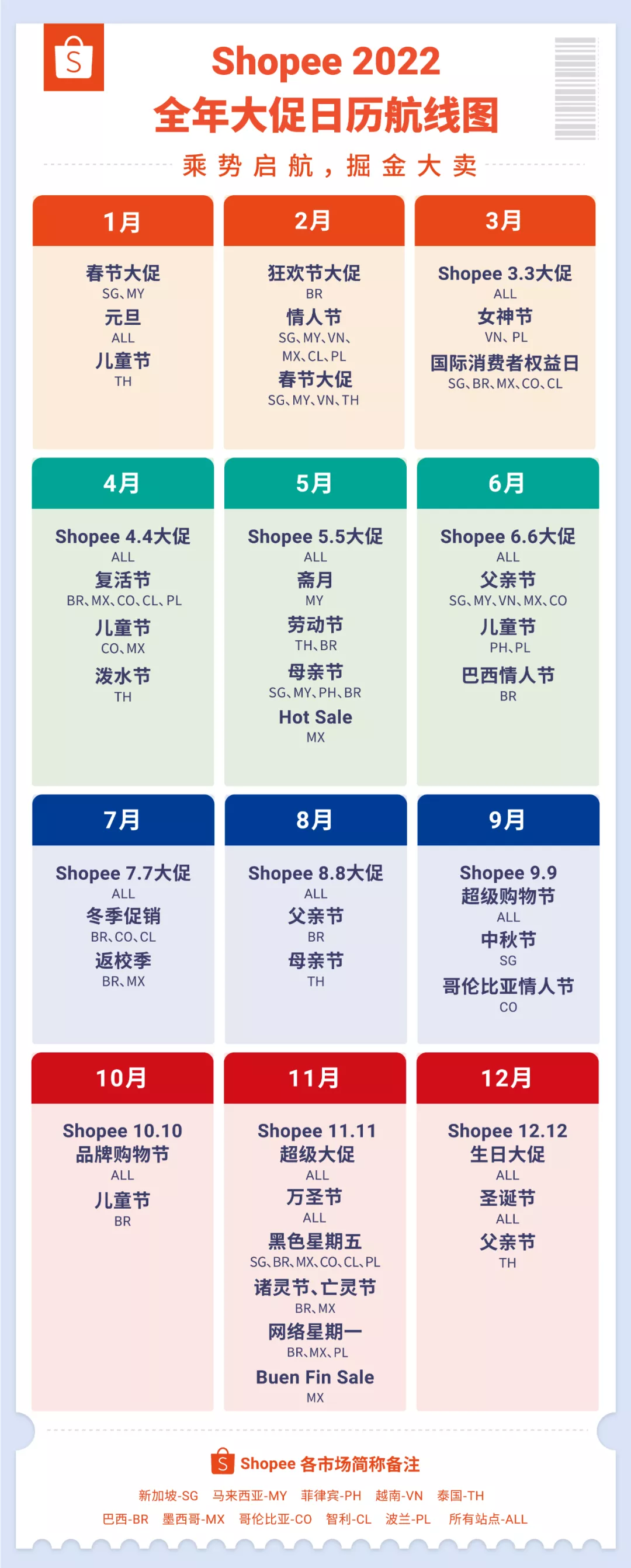 shopee斋月大促