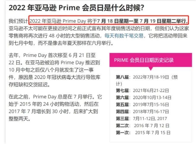 亚马逊Prime Day