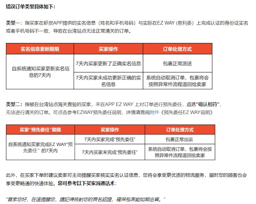 shopee跨境电商