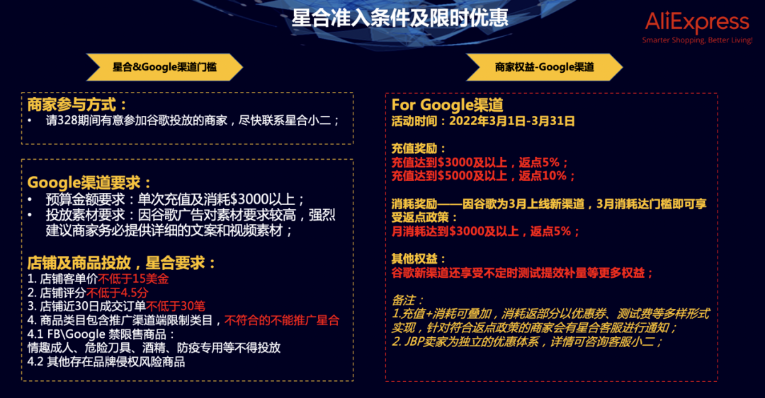 速卖通星合计划