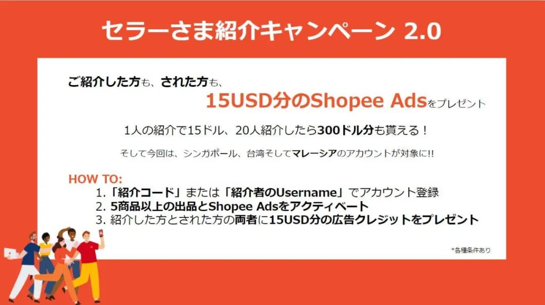 shopee跨境电商