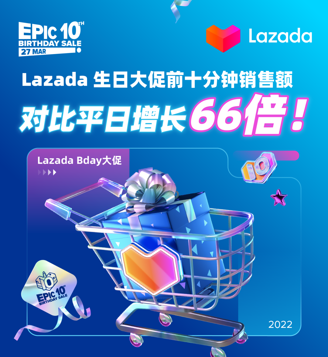 lazada跨境电商