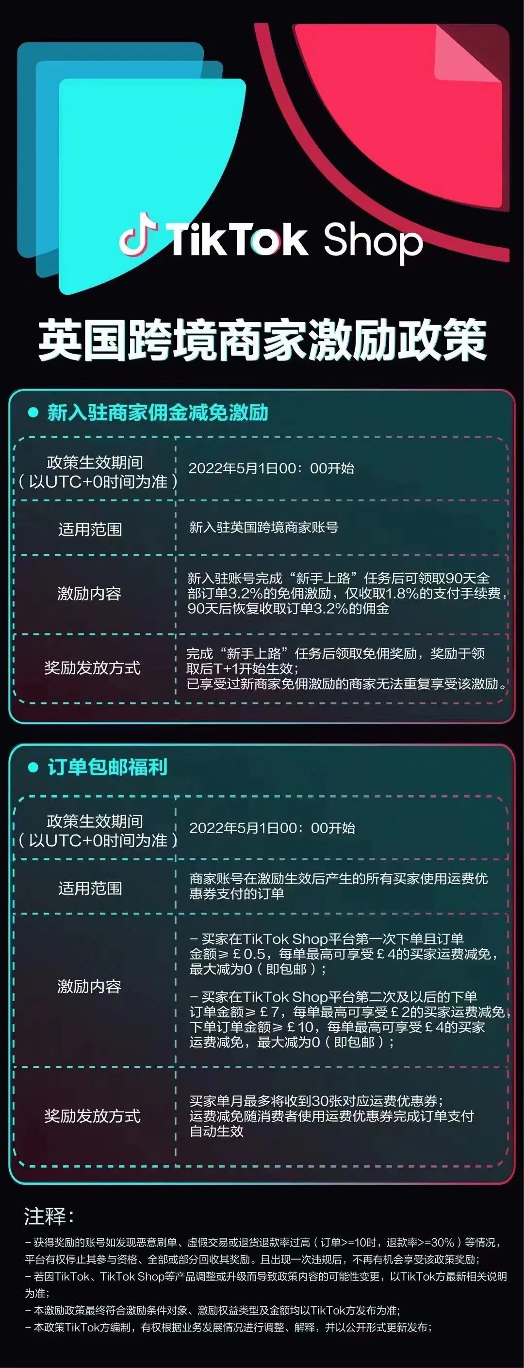 tiktok跨境电商越南平台佣金-tiktok跨境电商怎么样