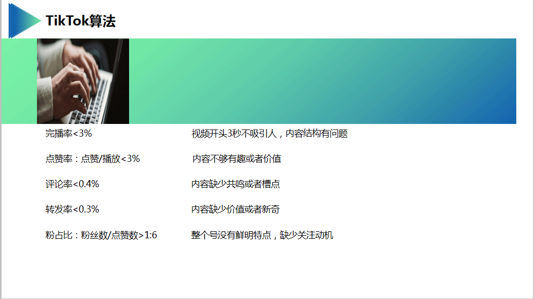 tiktok视频怎么做